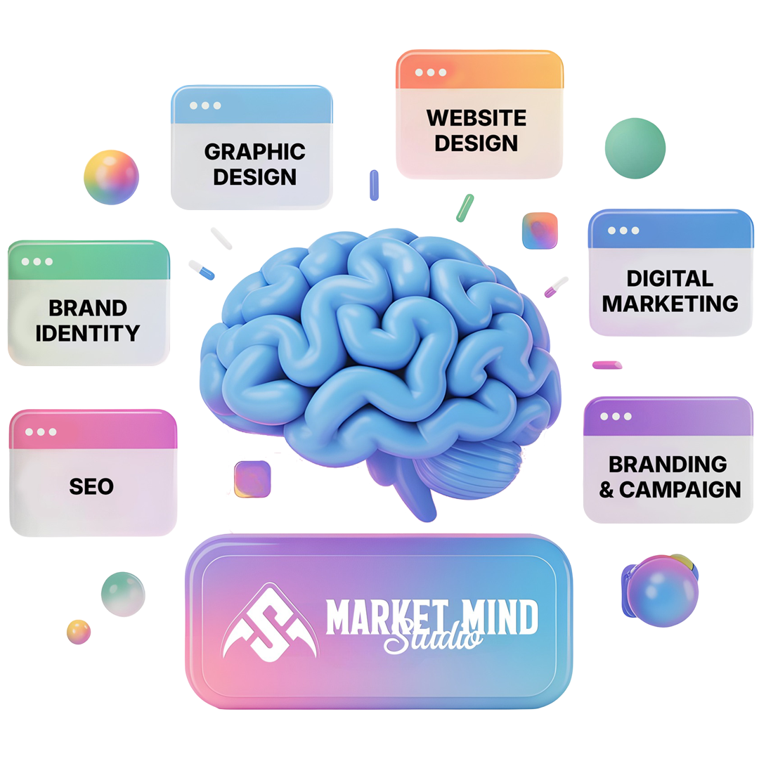 Market Mind Studio