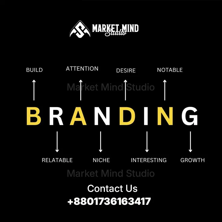 BRANDING