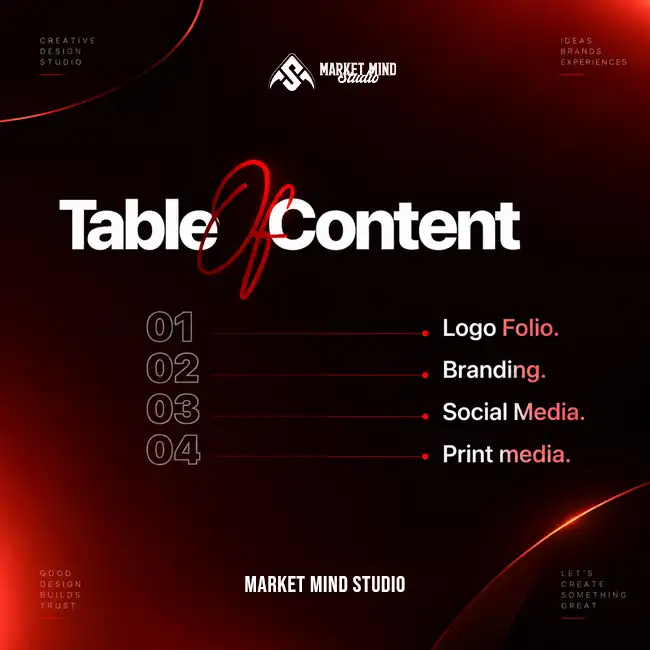 Marketmindstudio Portfolio