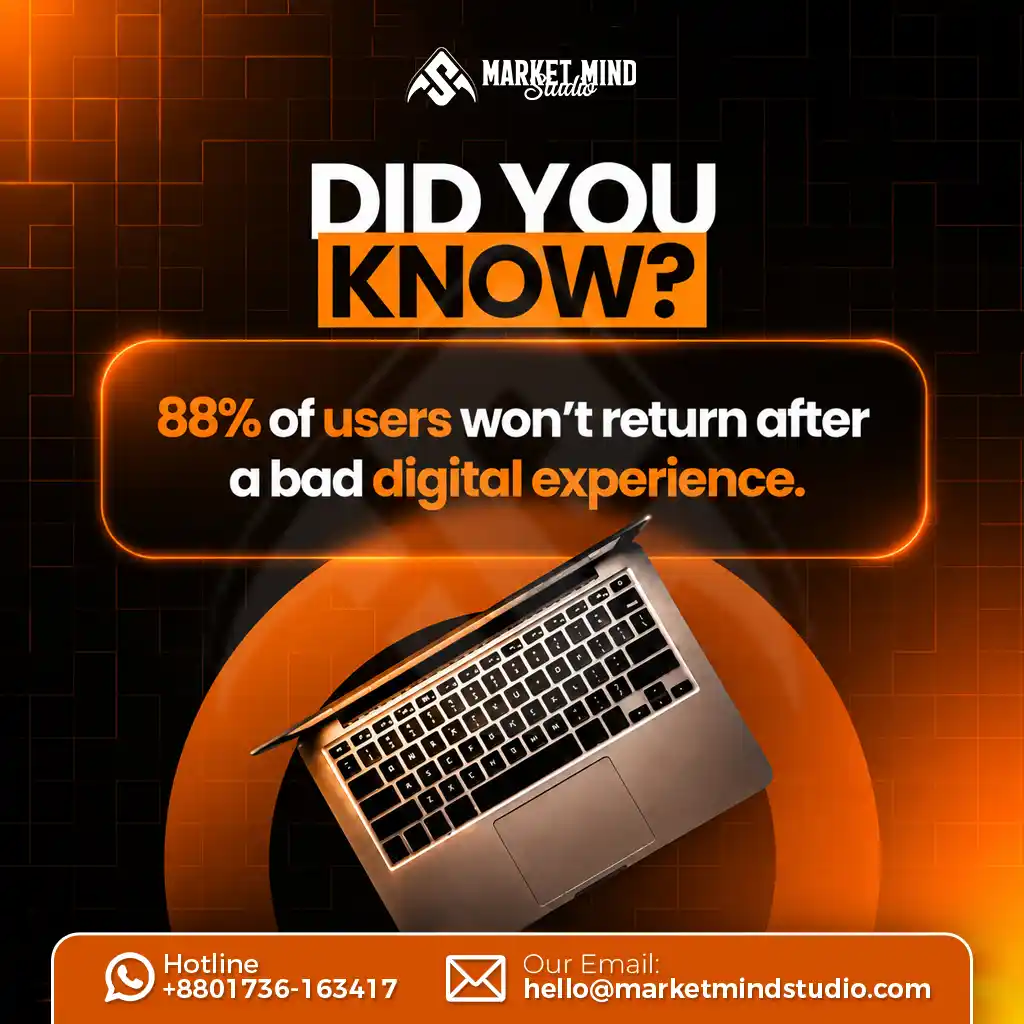 Marketmindstudio-61