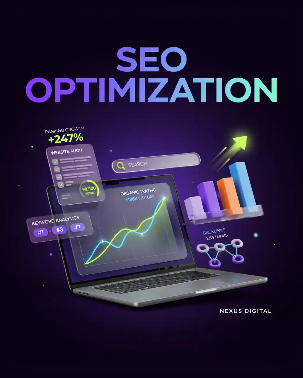 SEO Optimization